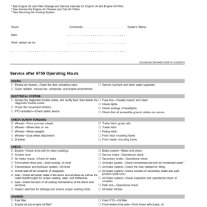 John Deere Tractors 6R 230, 6R 250 (MY22- ) Operator's Manual (OMAL234787) - Image 3