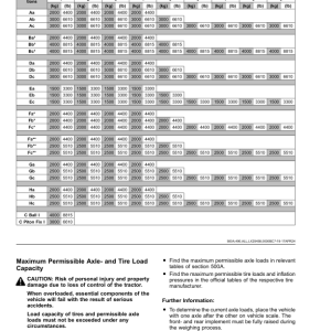 John Deere Tractors 6R 110, 6R 120, 6R 130, 6R 140, 6R 150 (MY22- ) Operator's Manual (OMAL234820) - Image 4