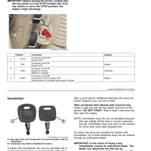 John Deere Tractors 6M 95—6M 125 (MC) (MY25- ) Operator's Manual (OMAL243722) - Image 4