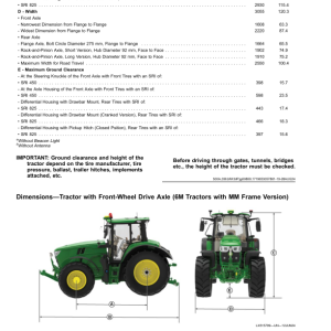 John Deere Tractors 6M 140 (MM), 6M 145-6M 185 (MW), 6MH 155 (MW), 6M 175-6M 240 (MR) (MY25- ), 6-Cylinder Engines 6068G, 6-Cylinder Engines 6068L, 6-Cylinder Engines 6068U (Morocco Edition) Operator's Manual (OMAL243890T) - Image 3