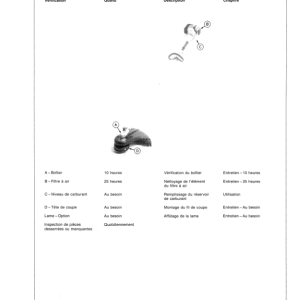 John Deere 250G ( 030101-), 300G (001001-), 350G (012701-)Gas Trimmer (Subs with OMM122063) Operator's Manual (OMAM200004) - Image 3