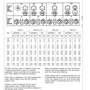 John Deere 4755, 4955 Tractors Operator's Manual (OMAR112286) - Image 3