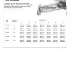 John Deere 7600, 7700, 7800 Tractors Operator's Manual (OMAR113020) - Image 2