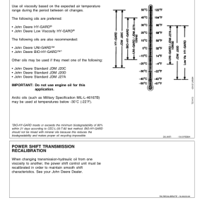 John Deere 8100, 8200, 8300 & 8400 Tractors North America Edition (000000-010000 ) Operator's Manual (OMAR116314) - Image 3