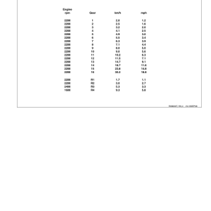 John Deere 8100T, 8200T, 8300T & 8400T Tractors North America Operator's Manual (OMAR116990) - Image 3