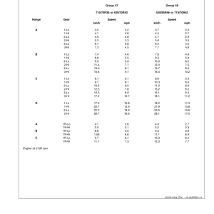 John Deere 9300, 9400 Tractors (040001-) Operator's Manual (OMAR177992) - Image 3