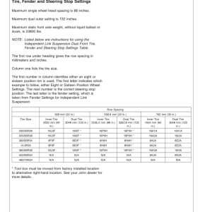 John Deere 8120, 8220, 8320, 8420, 8520 Tractors (Export Region) Operator's Manual (OMAR178076) - Image 3