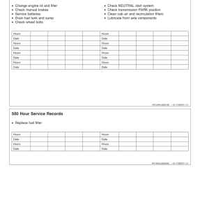 John Deere 8120, 8220, 8320, 8420, 8520 Tractors (Export Region) Operator's Manual (OMAR178076) - Image 4