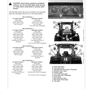 John Deere 8120, 8220, 8320, 8420 & 8520 Tractors (Europe Region) Operator's Manual (OMAR178078) - Image 3