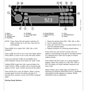 John Deere 7710, 7810 Tractors (070001-) (Includes OM Supplement AR209459) Operator's Manual (OMAR195338) - Image 2