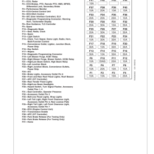 John Deere 7710, 7810 Tractors (090001-) (Includes OM Supplement AR224314) Operator's Manual (OMAR206901) - Image 2