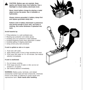 John Deere 7815 Tractor Operator's Manual (OMAR224621) - Image 3