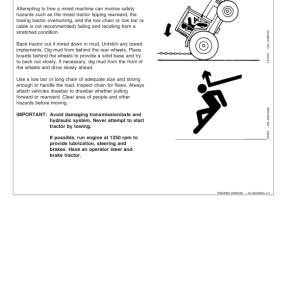 John Deere 9120, 9220, 9320, 9420, 9520, 9620 Tractors (010001-) Operator's Manual (OMAR228220) - Image 4