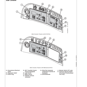 John Deere 7630, 7730, 7830 & 7930 Tractors North America (000001-019999) Operator's Manual (OMAR232106) - Image 4