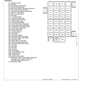 John Deere 9320, 9420, 9520 Scraper Tractors (E040001-) Operator's Manual (OMAR259881) - Image 3