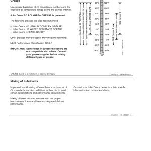 John Deere 8130, 8230, 8330, 8430, 8530 Row Crop Tractors Operator's Manual (OMAR259982) - Image 3