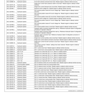 John Deere 8225R, 8245R, 8270R, 8295R, 8320R & 8345R Tractors North America Operator's Manual (OMAR276030) - Image 4