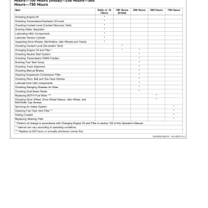 John Deere 8295RT, 8320RT & 8345RT Tractors Export Edtion (902501-912000) Operator's Manual (OMAR276067) - Image 3