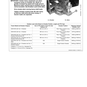 John Deere 9230, 9330, 9430, 9530 & 9630 Tractors Operator's Manual (OMAR283034) - Image 3