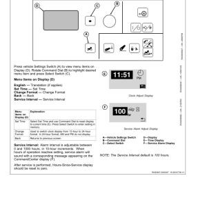 John Deere 9330, 9430, 9530, 9630 Tractors Operator's Manual (OMAR283044) - Image 4