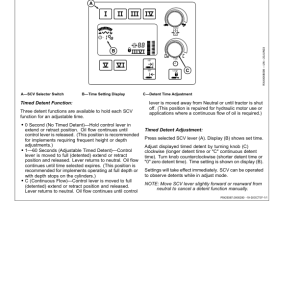 John Deere 9430, 9530 & 9630 Scraper Tractors Operator's Manual (OMAR283051) - Image 3