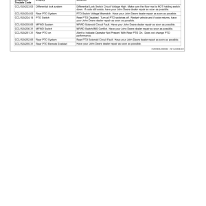 John Deere 8130, 8230, 8330, 8430, 8530 Tractors (040000-) Operator's Manual (OMAR287583) - Image 4