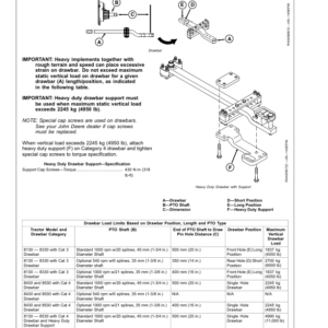 John Deere 8130, 8230, 8330, 8430, 8530 Tractors (040000-) Operator's Manual (OMAR287586) - Image 3