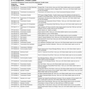 John Deere 9430T, 9530T & 9630T Tractors Operator's Manual (OMAR291050) - Image 3