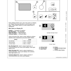 John Deere 9330, 9430, 9530, 9630 Tractors (013000-) Operator's Manual (OMAR309181) - Image 4