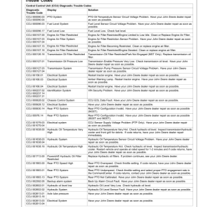 John Deere 9430, 9530, 9630 Scraper Tractors (013000-) Operator's Manual (OMAR309192) - Image 3