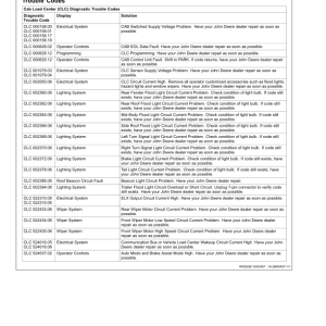 John Deere 9430T, 9530T, 9630T Tractors (911000-) Operator's Manual (OMAR309193) - Image 4