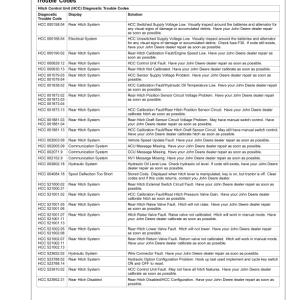 John Deere 9430T, 9530T, 9630T Tractors (911000-) Operator's Manual (OMAR309196) - Image 4