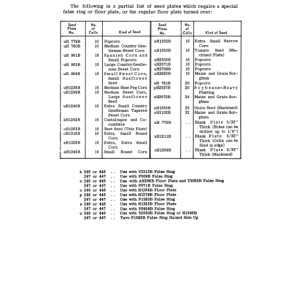 John Deere 246, 446 Corn Planters; 247, 447 Cotton & Corn Planters Operator's Manual (OMB25201) - Image 3