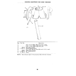 John Deere No. 4-B Cylinder Sheller Operator's Manual (OMC17449) - Image 2