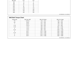 John Deere 3520, 3522 Sugar Cane Harvesters AutoTrac Ready Operator's Manual (OMCB10008) - Image 3