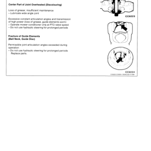 John Deere 1350, 1360, 1460 & 1470 Mower-Conditioners Operator's Manual (OMCC33002) - Image 3