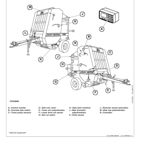 John Deere 570, 580, 590 Round Balers Operator's Manual (OMCC50090) - Image 2