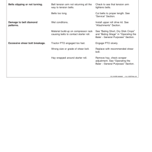 John Deere 570, 580, 590 Round Balers Operator's Manual (OMCC50090) - Image 3