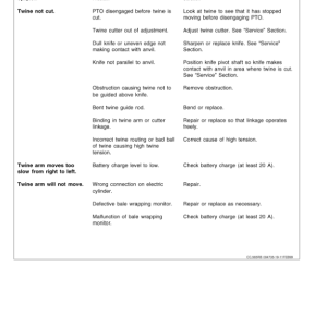 John Deere 565 Round Baler Operator's Manual (OMCC51263) - Image 3