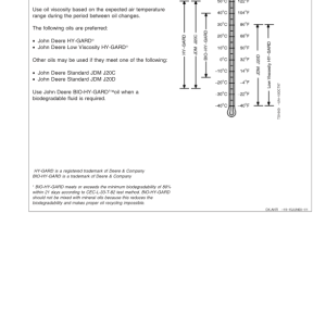 John Deere 730, 735 Mower Conditioner Operator's Manual (OMCC58237) - Image 3