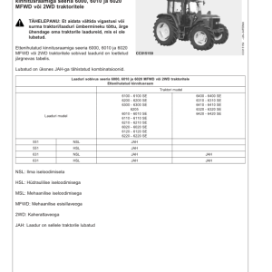 John Deere 531, 551, 631, 651, 661, 731, 751, 746 Loaders Operator's Manual (OMCC58302) - Image 3