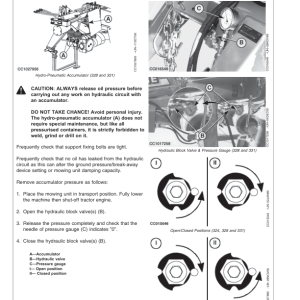 John Deere 324, 324A, 328, 328A, 331 Mower-Conditioners Operator's Manual (OMCC58526) - Image 2