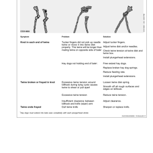 John Deere 339, 349, 359 & 459 Square Balers Operator's Manual (OMCC59112) - Image 3