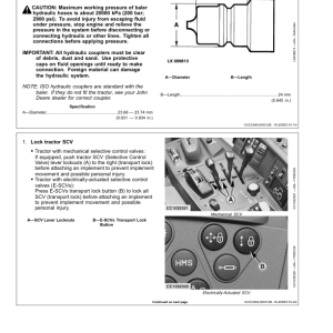 John Deere 960 & 990 Round Balers Operator's Manual (OMCC59865) - Image 3