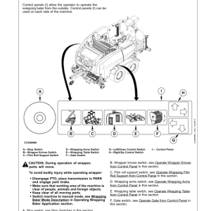 John Deere C441R Wrapping Baler (With Film Binding) Operator's Manual (OMCC60868) - Image 4