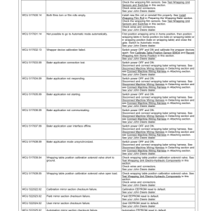 John Deere C451R, C461R Wrapping Balers (239900-) Operator's Manual (OMCC61572) - Image 3