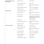 John Deere 5605, 5705 Tractor Operator's Manual (OMCQ51648) - Image 3