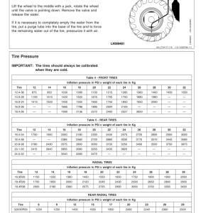 John Deere Tractor 7505 Operator's Manual (OMCQ52035) - Image 3