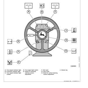 John Deere 1450, 1550, 1450CWS, 1550CWS, 1450WTS, 1550 WTS Combine Operator's Manual (OMCQ53869) - Image 4