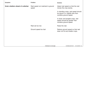 John Deere Plataformas de corte series 600 F y 600 R Operator's Manual (OMCQ56144) - Image 3